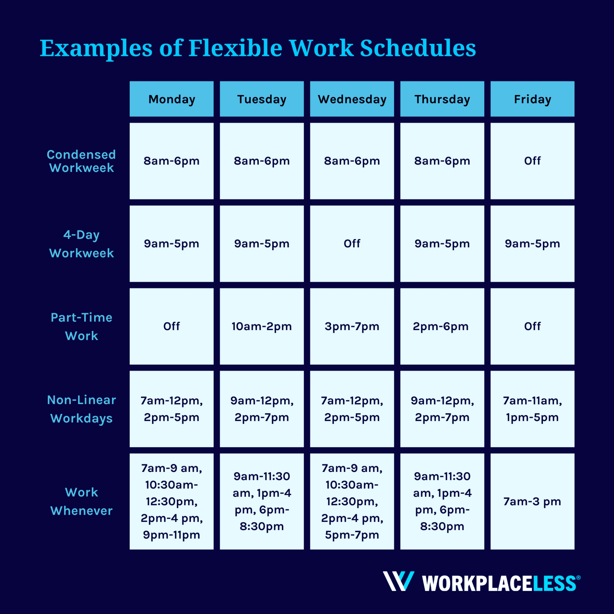 Navigating Flexible Work Schedules A Guide Workplaceless
